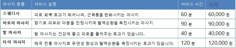 12-출장안마 출장마사지