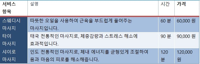 12-출장안마 출장마사지