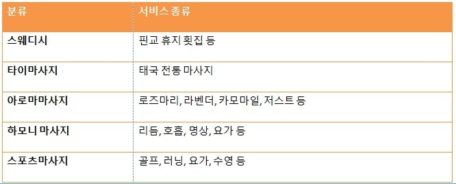 12-출장안마 출장마사지